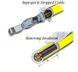 improper-stripped-wire