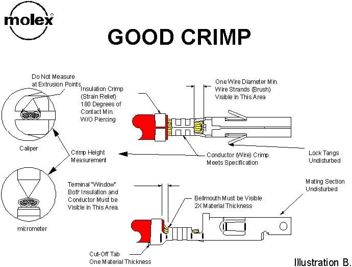 Help Needed With Crimping All Crimps Pull Out 7161