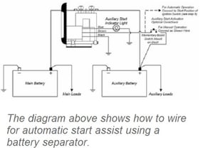 How to Choose Between Battery Isolators and Separators | Battery Separator Wiring Diagram | | Company Info - Waytek