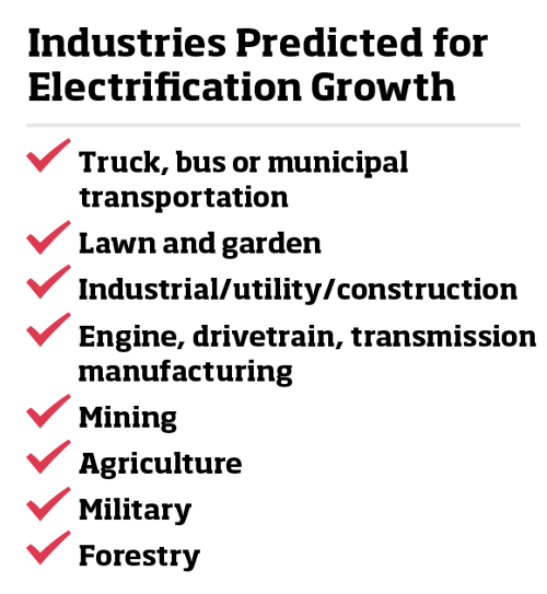 specific industries will grow electrification of heavy duty equipment