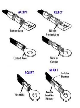Wire Crimp -4